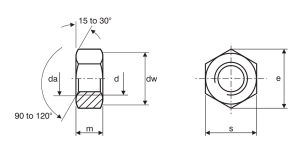 DIN 934 / DIN EN ISO 4032  -  Hex Head Nuts Dimensions