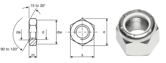 DIN 431 - Hex Jam Nuts Dimensions