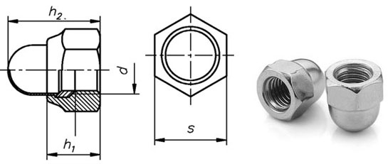 DIN 1587 - Hexagon Domed Cap Nuts Dimensions