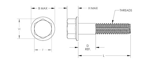 DIN 933 Hexagon Head Bolts