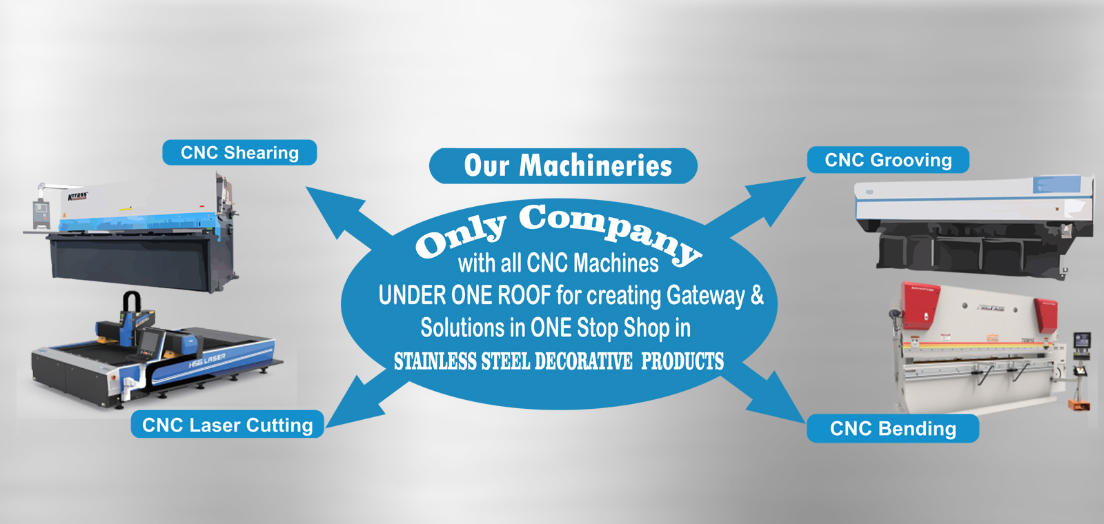 CNC Machineries
